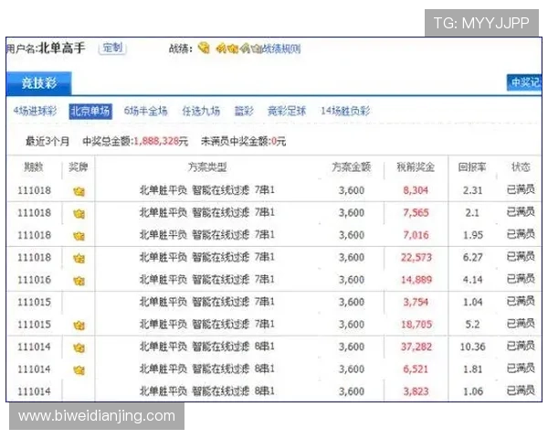 凤凰体育在线买球赛事直播与投注指南帮助新手快速掌握投注技巧提升中奖率